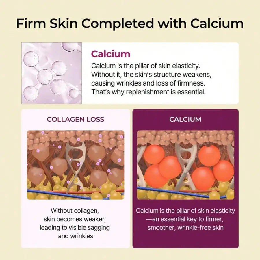 [Dr.Melaxin Official] Dr.Melaxin Calcium Volume Eye Care Set - Anti-Aging, Dark Spot Corrector, Wrinkle Reducer, Hydrating Eye Balm, Eye Cream & Eye Patches For Puffy Eyes, Fine Lines - Korean Skincare For All Skin Types